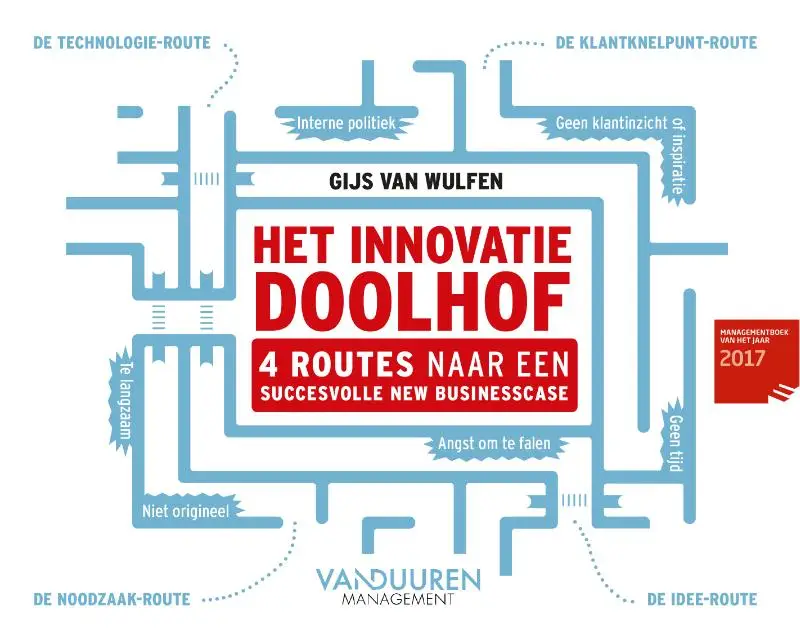 Het innovatiedoolhof