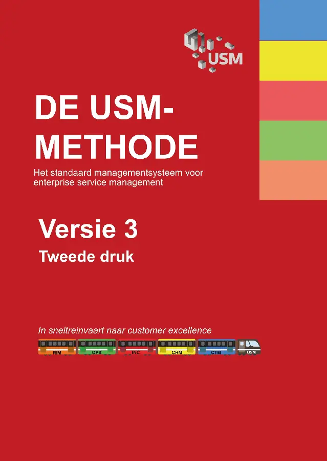 De USM-methode / Versie 3