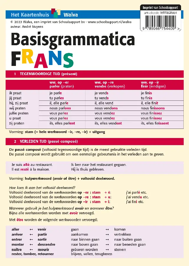 Basisgrammatica Frans