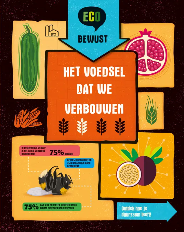 Het voedsel dat we verbouwen