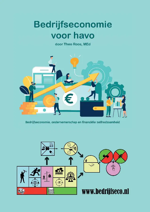 Bedrijfseconomie voor havo