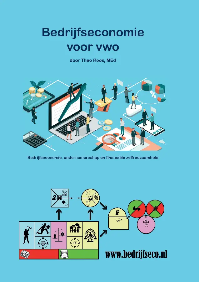 Bedrijfsconomie voor vwo