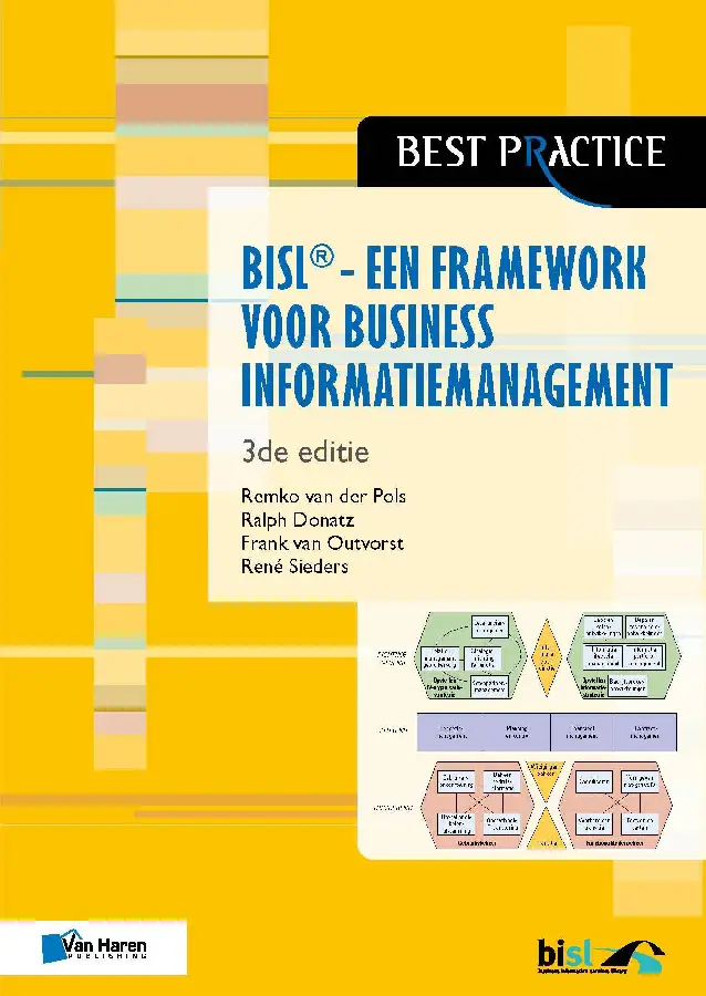 BISL. Een framework voor business informatiemanageme