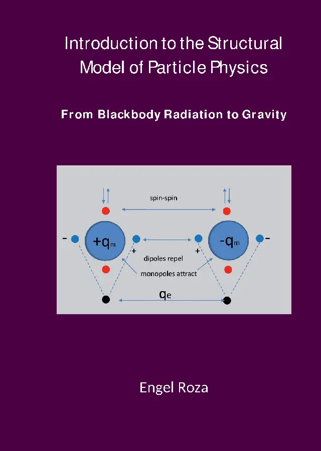 Introduction to the Structural Model of Particle Physics