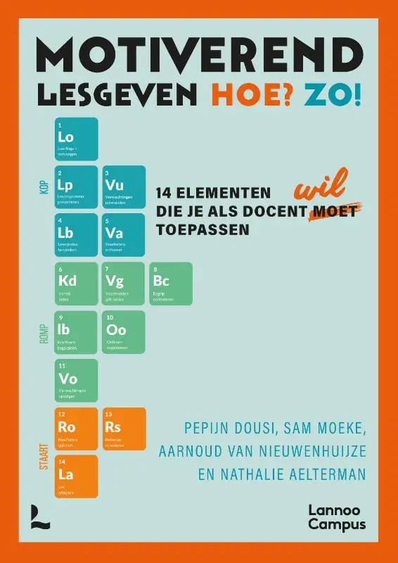 Motiverend lesgeven. Hoe? Zo!