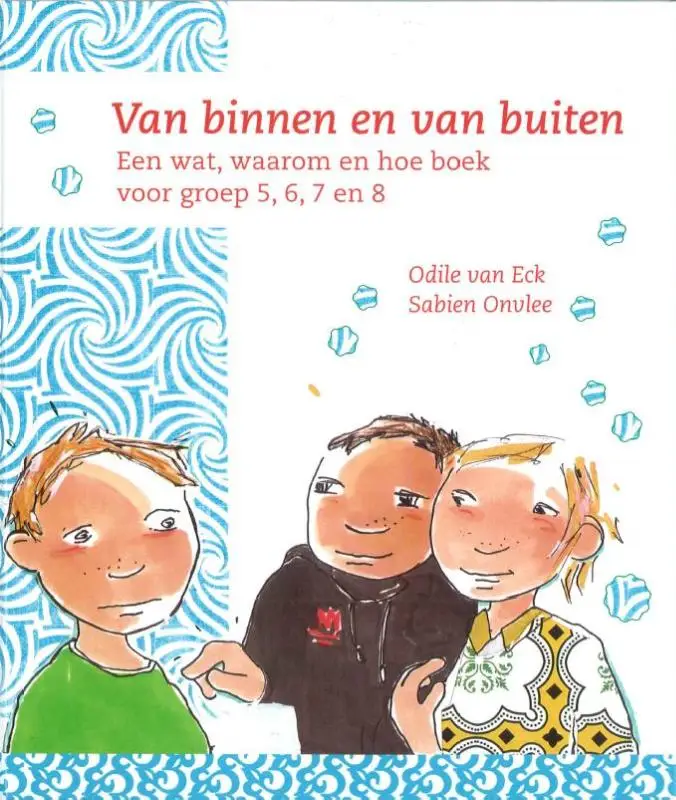 Van binnen en van buiten